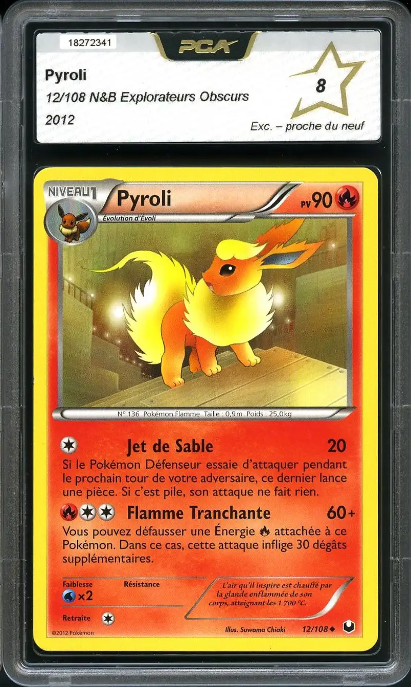 PCA 8 Pyroli