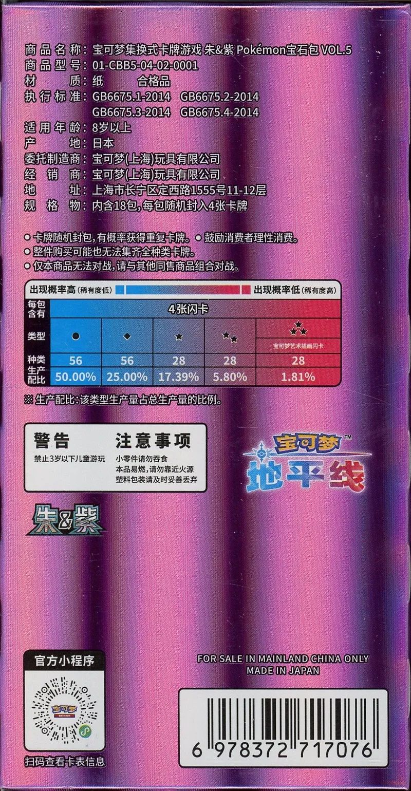 Display CBB5C Gem Pack Vol.5