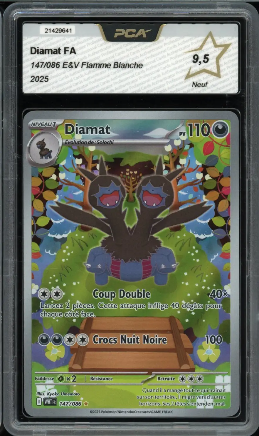 PCA 9.5 Diamat