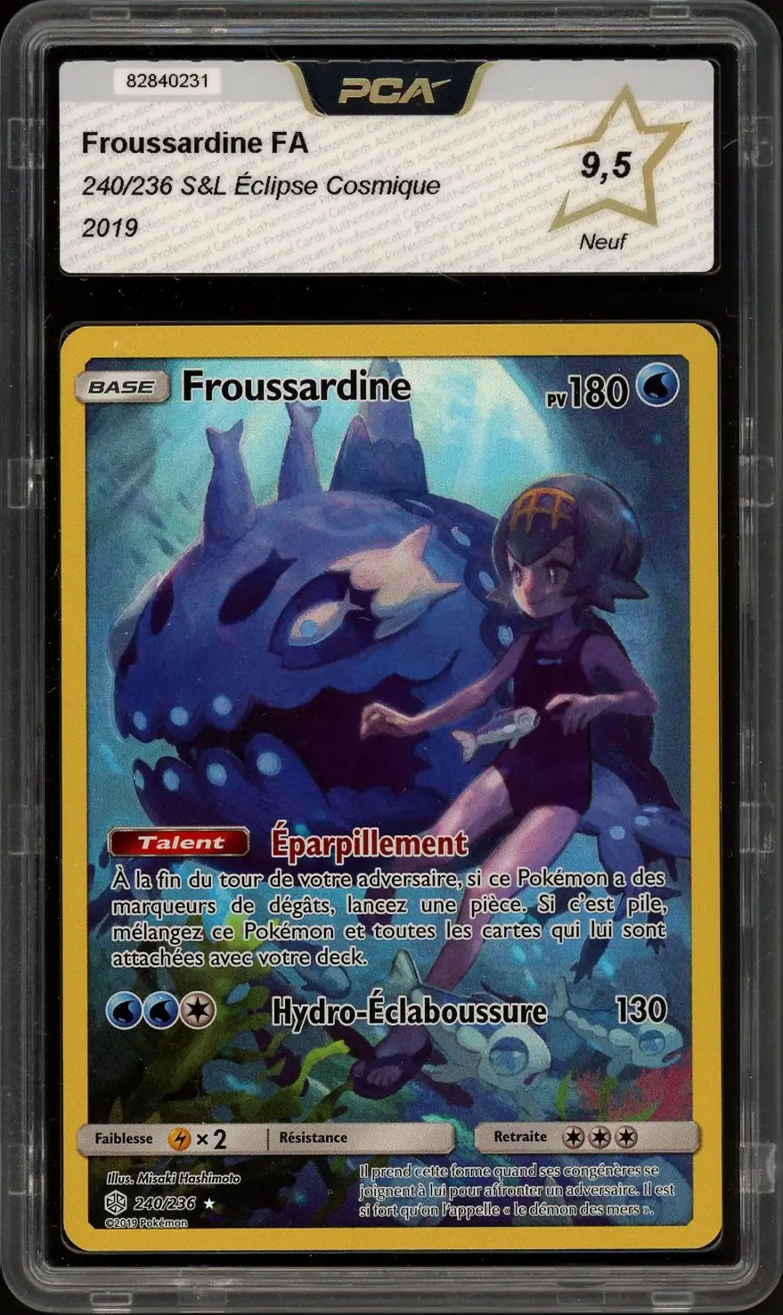 PCA 9.5 Froussardine
