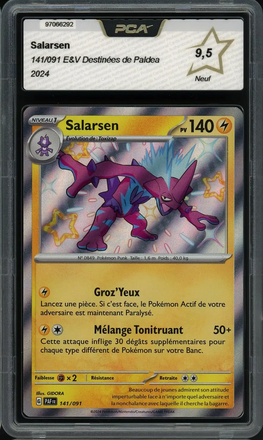 PCA 9.5 Salarsen Shiny