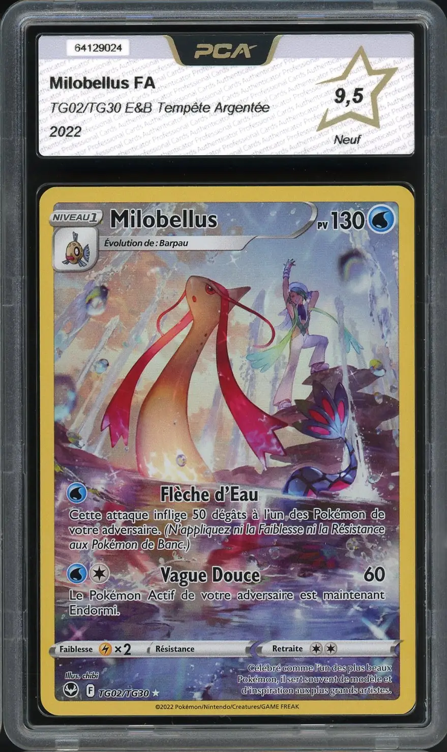 PCA 9.5 Milobellus