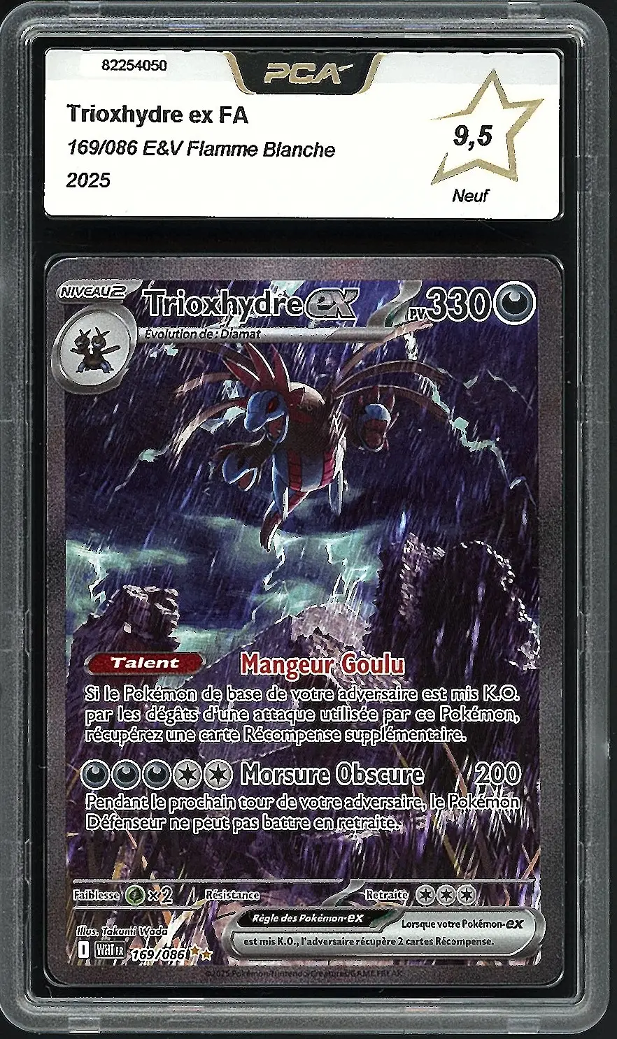 PCA 9.5 Trioxhydre Ex