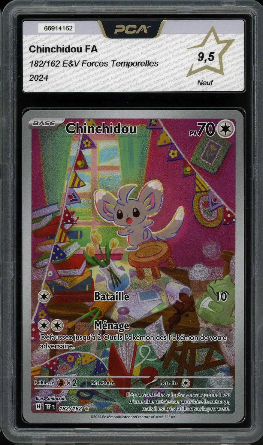 PCA 9.5 Chinchidou